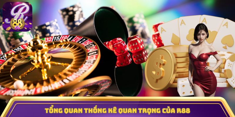 Tổng quan thống kê quan trọng của R88